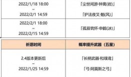 2.4卡池最新爆料,神秘角色即将登场，精彩内容抢先看